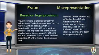 What is Difference Between Fraud amp Misrepresentation [upl. by Briscoe]