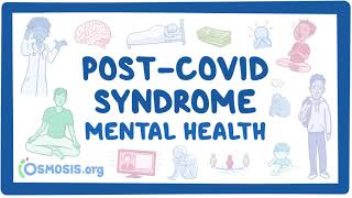 PostCOVID syndrome Mental health [upl. by Ollehto777]